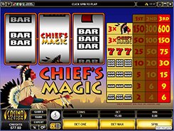 Chief’s Magic slots